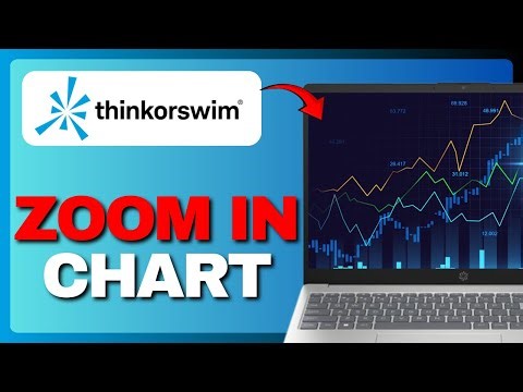 How To ZOOM IN On ThinkorSwim Chart (Full Guide) 2026!