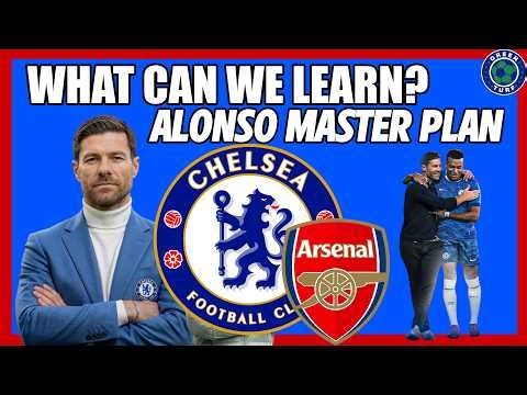Xabi Alonso Wants Mbappe & Osimhen at Chelsea | Can Chelsea Learn From Arsenal?