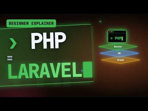 Laravel vs Plain PHP Explained: Which Should Beginners Learn?