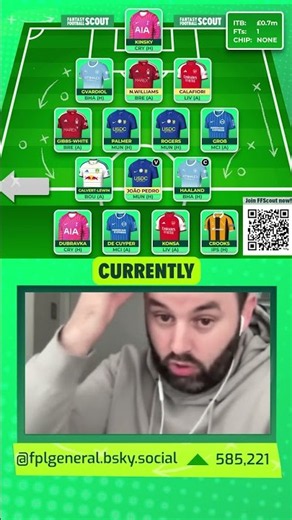 JOAO PEDRO OUT?! ⚠️ | FPL General's GW9 Team Selection