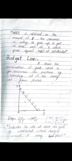 consumer behaviour complete notes for detailed lecture visits my YouTube channel