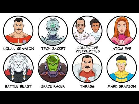 Everyone That Could Kill Current Allen The Alien in Invincible Explained in 13 Minutes