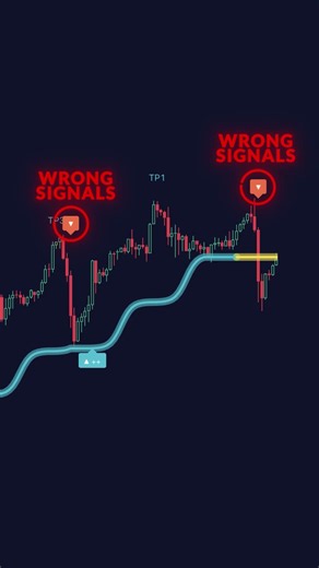 Buy/sell toolkit