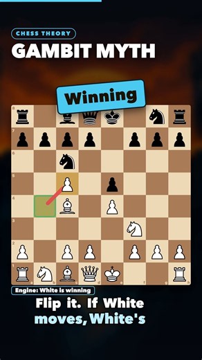 A gambit is not a blunder, it's a pawn for time