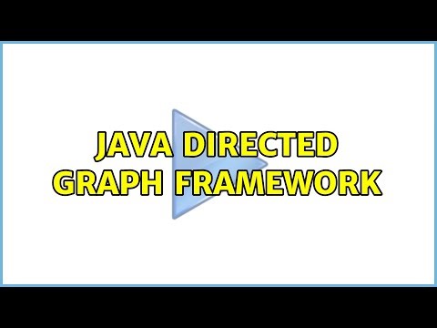 Java Directed Graph framework