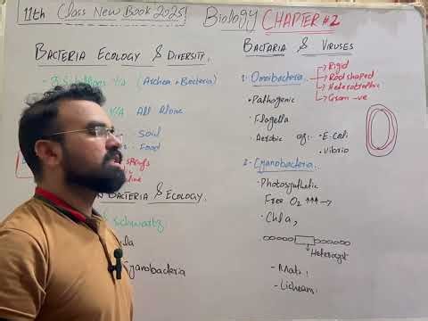 Bacteria Ecology & Biodiversity | Lec #6 | Biology Chapter 2 | 11th Class | New Book 2026