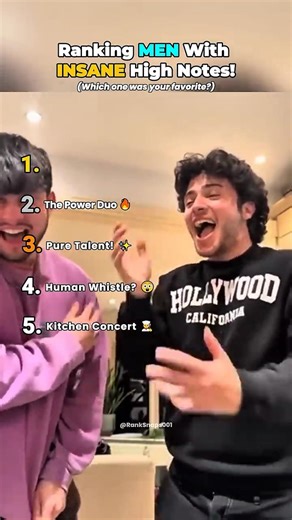Ranking MEN With INSANE High Notes! 🎤🔥