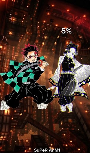 Demon Slayer characters winning chances against Tanjiro #demonslayer