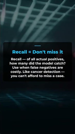 Precision vs Recall vs F1: Pick the Right Metric (AIF-C01)