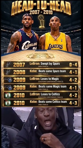 KOBE VS LEBRON 2007-2010 COMPARISON SHOWS THE ULTIMATE PLAYOFF DIFFERENCE! 🐍 vs 👑🔥 #shorts