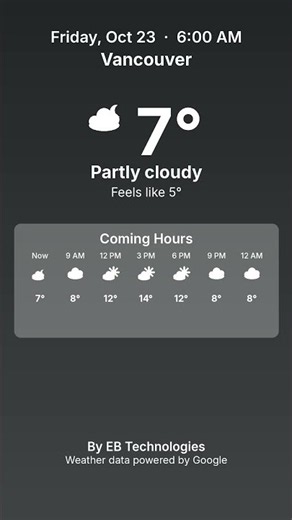 Vancouver Weather · Friday, Oct 23 · 6:00 AM #shorts