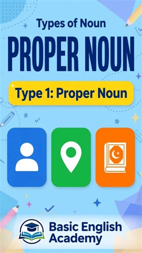 What is Proper Noun? Definition & Examples/ Basic English Academy