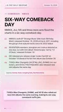 K-Pop Daily Briefing - October 19, 2026