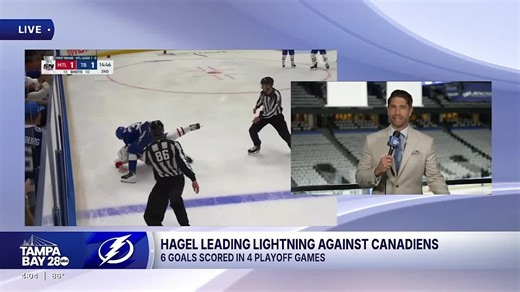 Brandon Hagel: The straw that stirs the drink