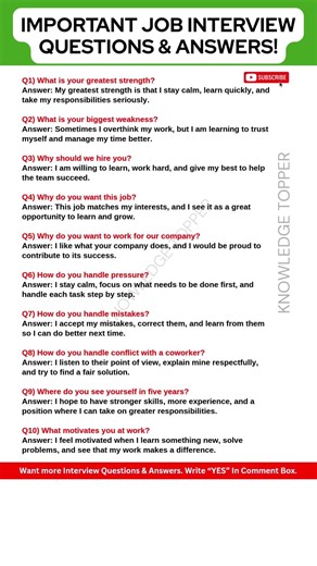 Top 10 Job Interview Questions and Answers in English | Job Interview in English
