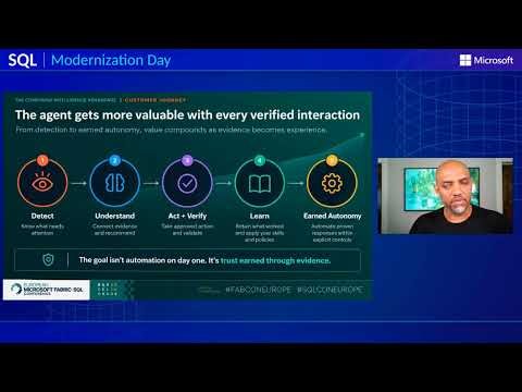 SQL Modernization Day