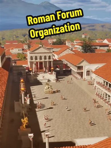 Understanding the Organization of the Roman Forum