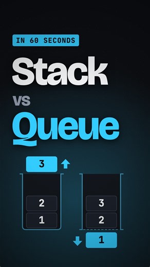 Stack vs Queue in 60 Seconds (LIFO vs FIFO)