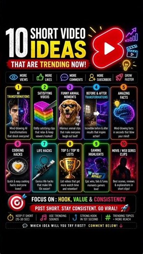 Trending youtube shorts ideas 💡#shortvideo #shorts #viral #viralvideo