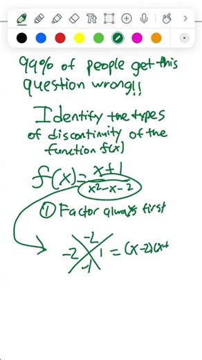 Identifying Discontinuities Made EASY In One Minute #shorts #TheUltimateSTEMTutor