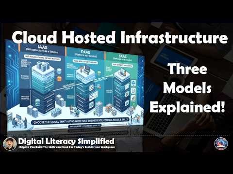 Cloud Hosted Service Models - IaaS, PaaS, SaaS - Simplified!