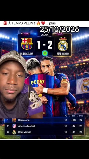 Barcelona Green Screen TikTok Challenge 25/10/2026