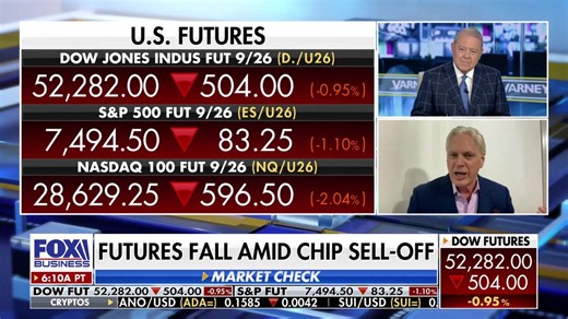 Morgan Stanley’s Jim Lacamp breaks down the stock market’s 'violent' sell-off