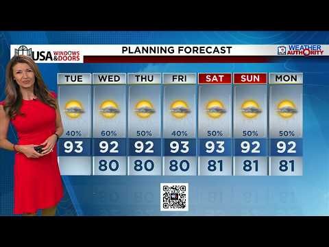 Local 10 News Weather: 08/25/2026 Morning Edition