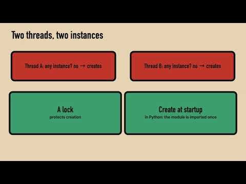Singleton: a single instance — Design Patterns 2/5 · Module 3