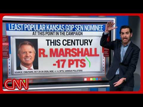 Dems' best Kansas Senate poll in 30+ years: Enten explains why