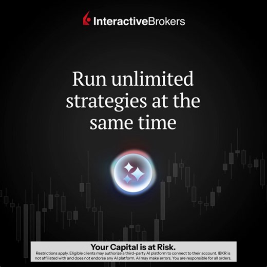 Interactive Brokers (@IBKR) on X