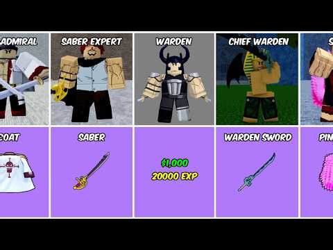 Blox Fruits EVERY SINGLE Bosses Drop Chance REVEALED In UPDATE 31!