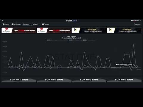 LOADED BOTS INTO YOUR BOTNET | TEST POWER! | THE BEST EXPLOIT MIPS\\X86\\ADB_24.04BNTU