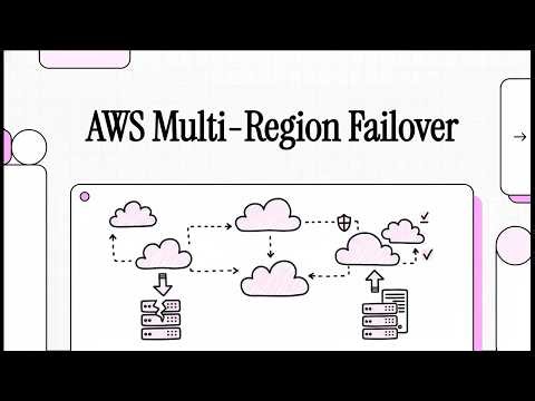 AWS Multi-Region Failover podcast