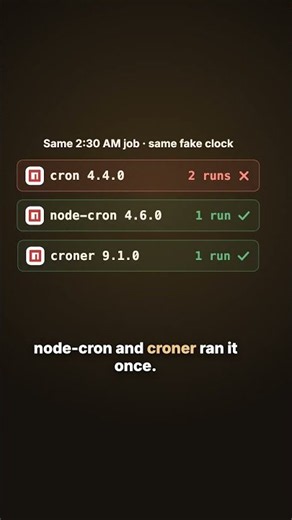 Daylight Saving Bug: Your Daily Cron Job Runs Twice This Sunday (cron 4.4.0, NestJS)
