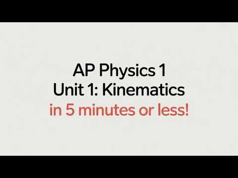 AP Physics 1 Unit 1 IN 5 MINUTES OR LESS!