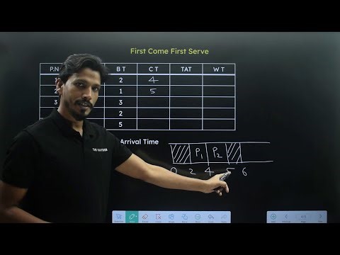 FCFS CPU Scheduling Algorithm in OS || Solved Example 2 || GATE