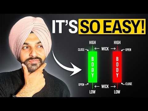 How To Read Candlestick Charts FAST (Beginner's Guide)