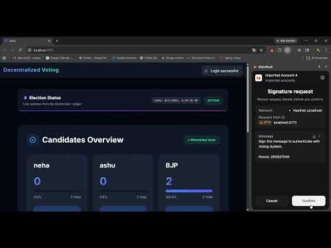 Decentralized Voting System using Blockchain