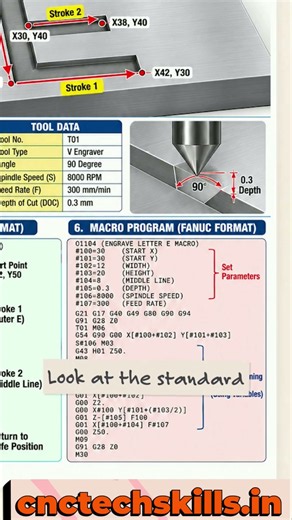 CNC VMC Letter 'E' Engraving Program | Fanuc G-Code & Macro B Programming Tutorial #machine #cnc