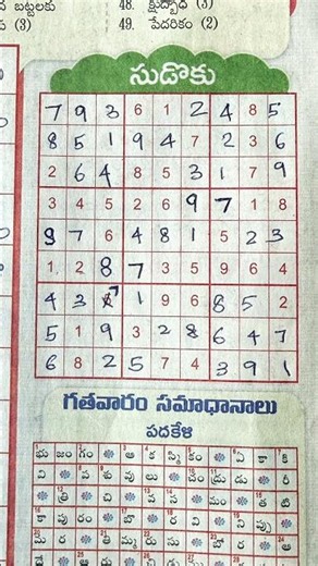 Corrected eenadu sudoku (25/10/26).