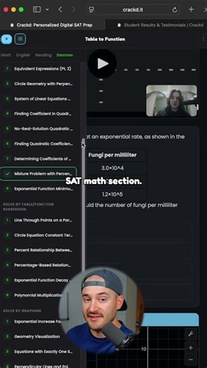 SAT Math Prep With Desmos: Lessons and Practice