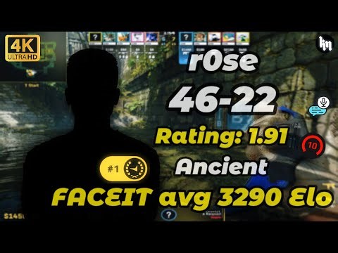 14 y.o. FACEIT TOP1 - r0se (46-22) avg 3290 Elo Lobby (Ancient) | B8 Academy | #cs2 #r0se #POV