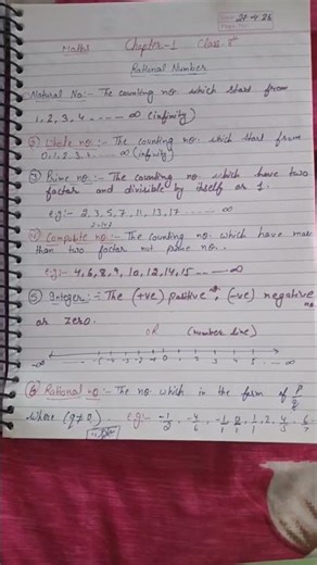 all the basic definitions of Maths
