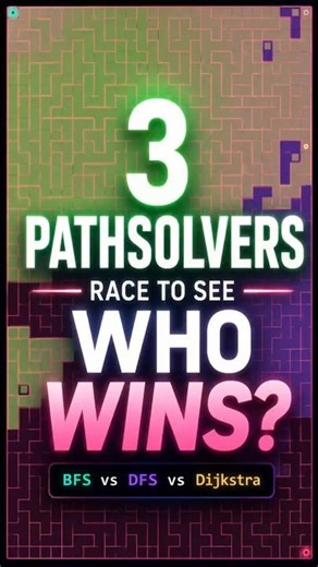 I Raced 3 Algorithms...The "Smartest" One Lost - BFS vs DFS vs Dijkstra #coding #maze #animation