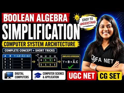 Boolean Algebra Simplification | Computer System Architecture | Computer Science and Application