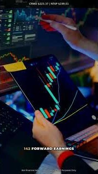 CrowdStrike Surges 19% in 20 Days