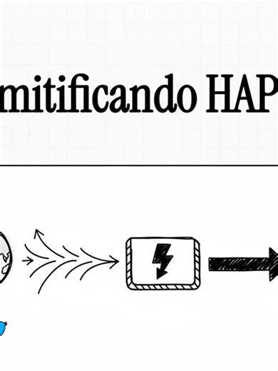 ¿Que es HAProxy? HAProxy es un balanceador de carga y servidor proxy de código abierto de alta disponibilidad para tráfico TCP y HTTP. Su función principal es distribuir el tráfico de red o de aplicaciones entre varios servidores para mejorar el rendimiento, la eficiencia y la fiabilidad de los servicios web, evitando que un solo servidor se sobrecargue. #balaceodecargas #web #server #mundo #yesidcasallas