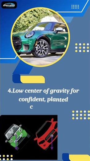 Mini Cooper Handling — Sharp, Playful, and Totally Addictive!