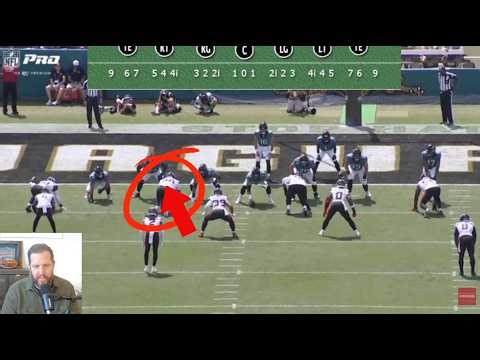 What Is A 3 Technique? Defensive Line Positions Explained